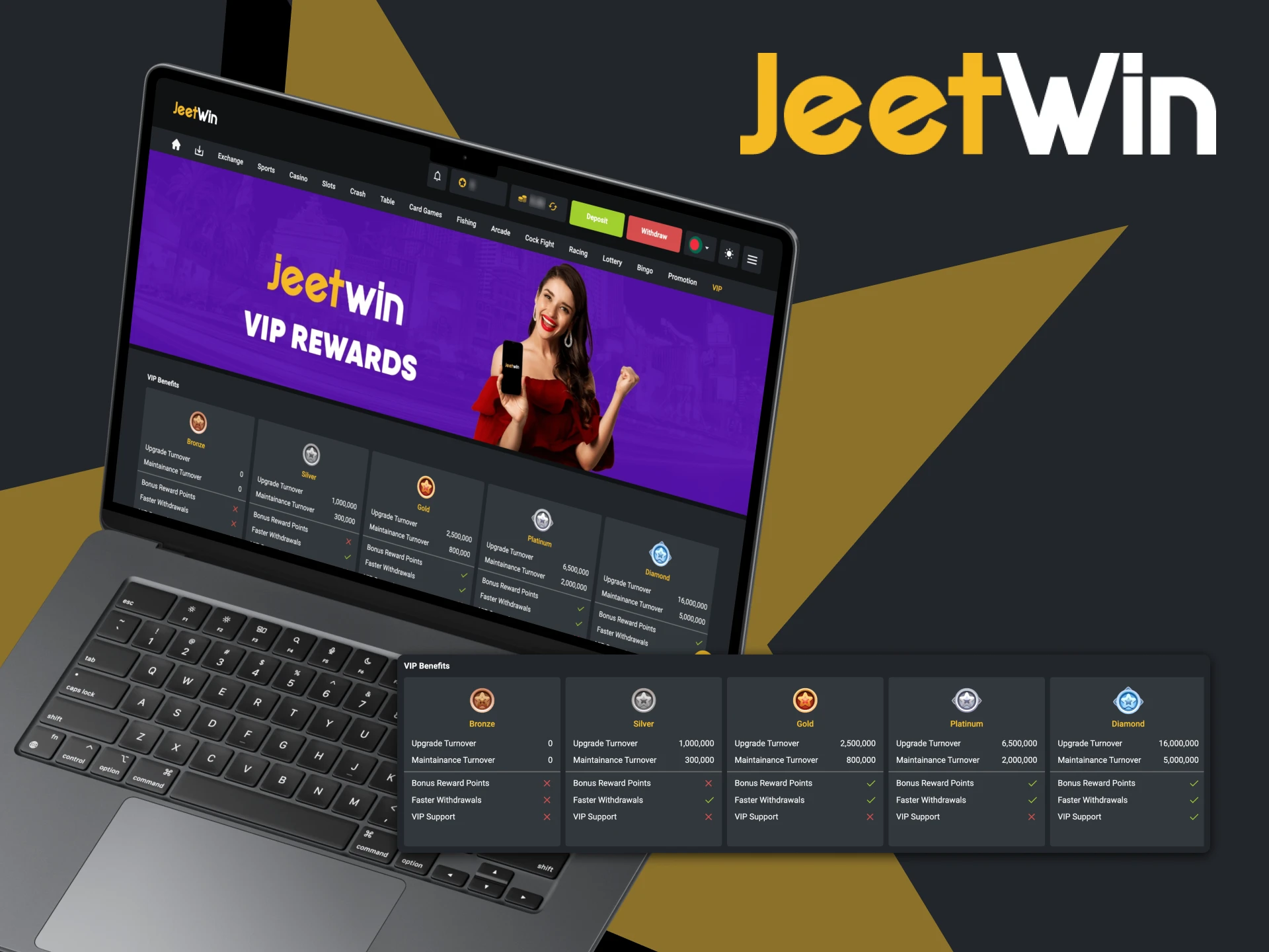 Join JeetWin VIP program and get exclusive privileges.