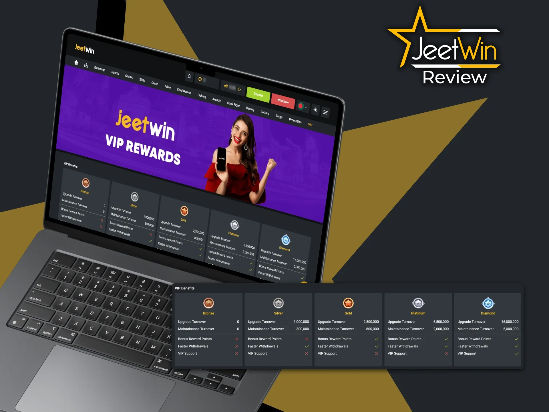Join JeetWin VIP program and get exclusive privileges.